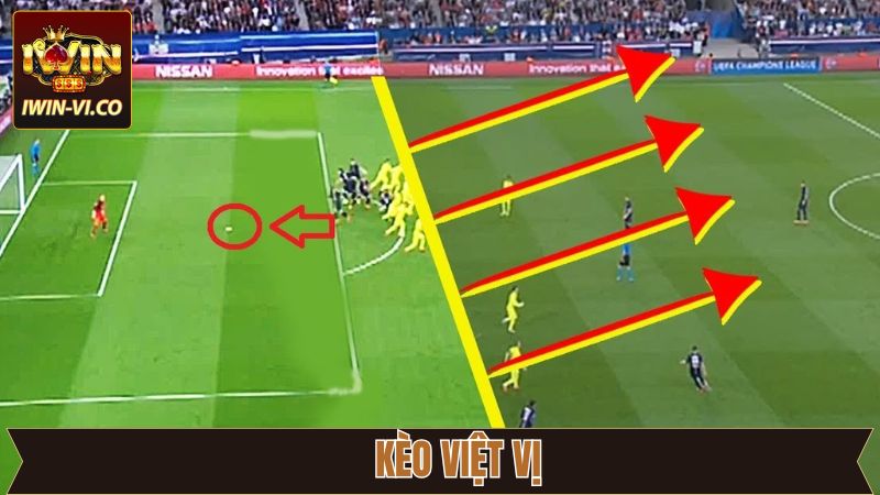 Kèo Việt Vị - Hướng Dẫn Cách Đọc Tỷ Lệ Cược Chuẩn Tại Iwin 2 Kèo Việt Vị - Hướng Dẫn Cách Đọc Tỷ Lệ Cược Chuẩn Tại Iwin