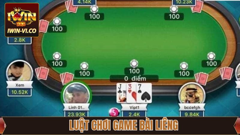 Trình tự diễn ra của từng vòng chơi